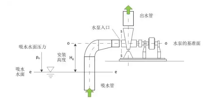 南京段良现代农业发展有限公司