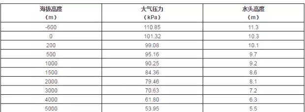南京段良现代农业发展有限公司
